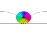 Cycloid