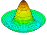 Drumhead J02