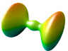 Dumbbells graph