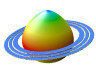 3d graph of an egg with rings
