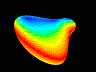 dynamic 3d graph of flubber
