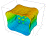 4D Hypersurface graph