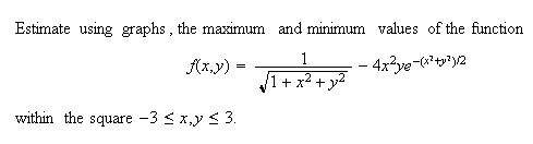 Level curves equations