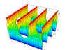 Scherk's Surface 1