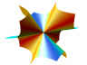 Sheet graph