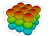 Spheres