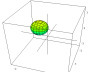 Sphere With Axes