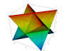 Stellated Octahedron graph