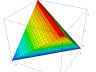 Tetrahedron graph