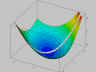 Visual Derivatives, Part 2